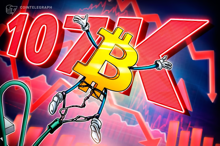 Bitcoin price falls